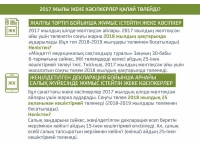 ИНФОГРАФИКИ