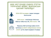 ИНФОГРАФИКИ