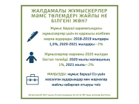ИНФОГРАФИКИ