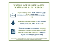 ИНФОГРАФИКИ