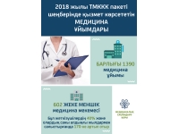 ИНФОГРАФИКИ