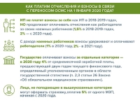 ИНФОГРАФИКИ