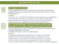 ИНФОГРАФИКИ