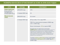 ИНФОГРАФИКИ