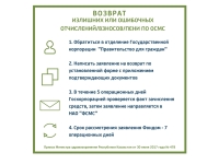 ИНФОГРАФИКИ