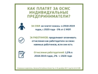 ИНФОГРАФИКИ