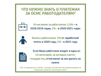 ИНФОГРАФИКИ